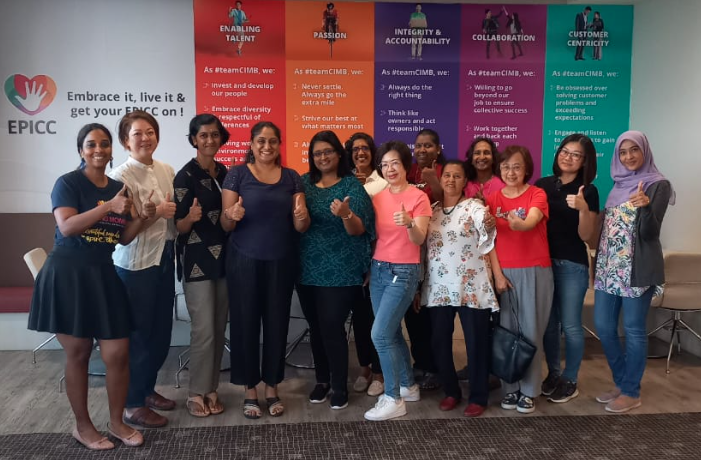 Empowering Women Entrepreneurs: A Journey of Growth and Success