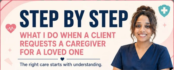 The Right Care Starts With Understanding